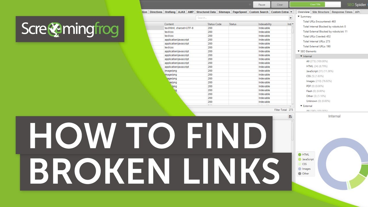 Broken Link Checker – Find Broken Links (404s)